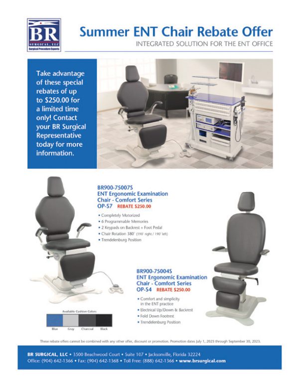 BR Surgical Surgical Procedure Experts