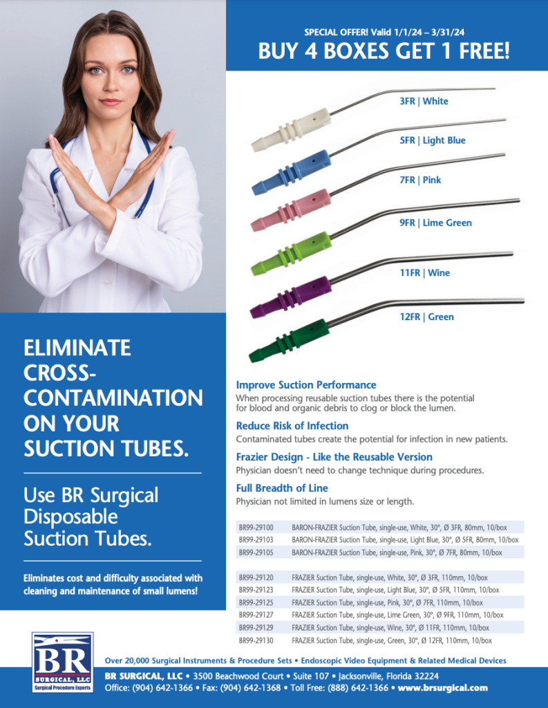 BR Surgical Surgical Procedure Experts